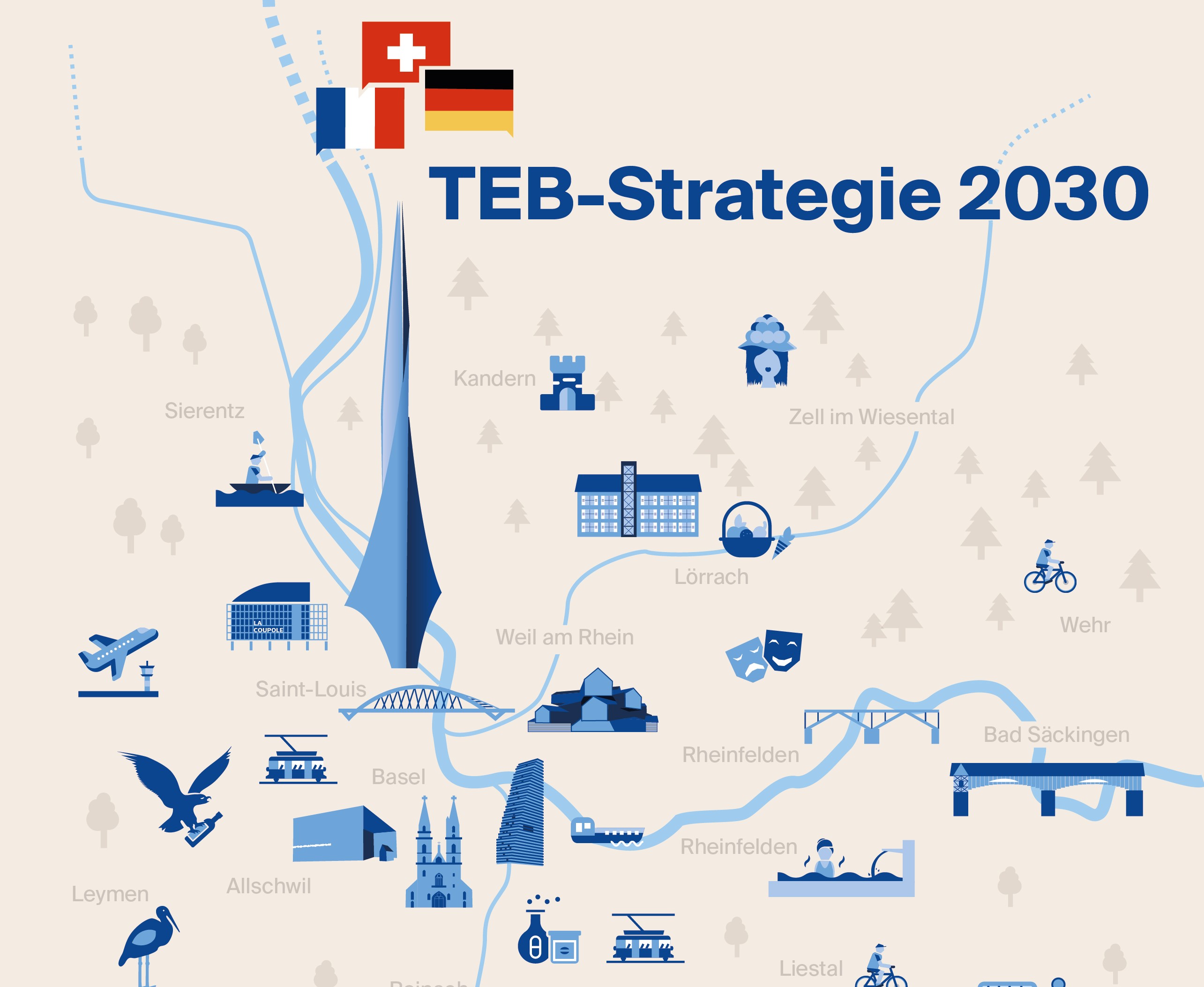 TEB-Strategie 2030